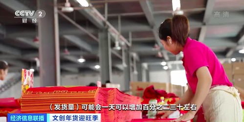 義烏春聯年畫熱銷季 工廠日夜不停轉，百貨市場迎新春