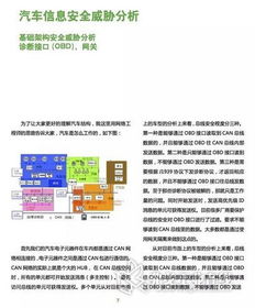 360發(fā)布《2015汽車信息安全報告》——揭示汽車網(wǎng)絡(luò)安全新挑戰(zhàn)